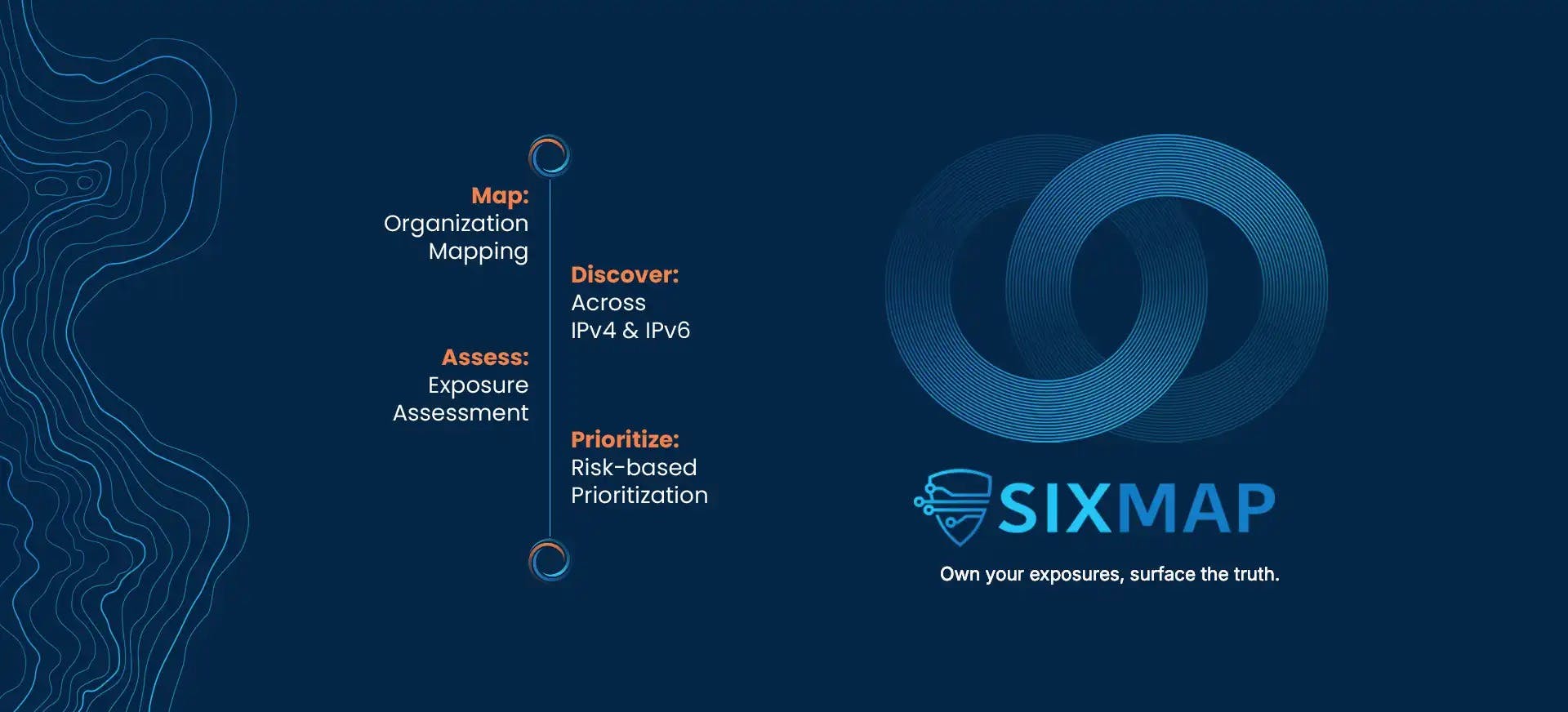 Sixmap brand launch hero image nezandpez