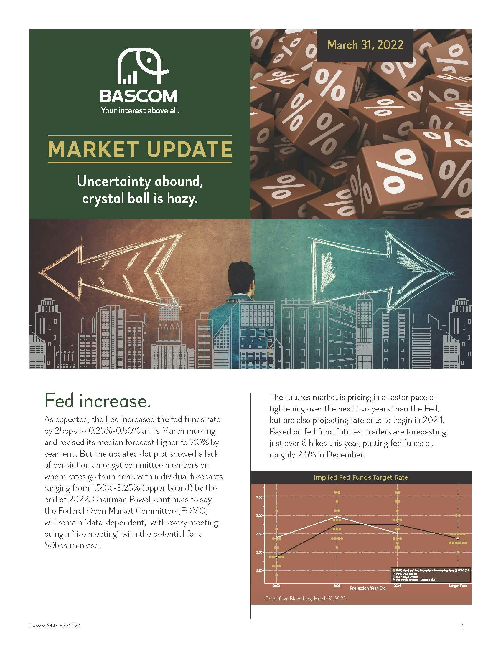 Bascom market update 2