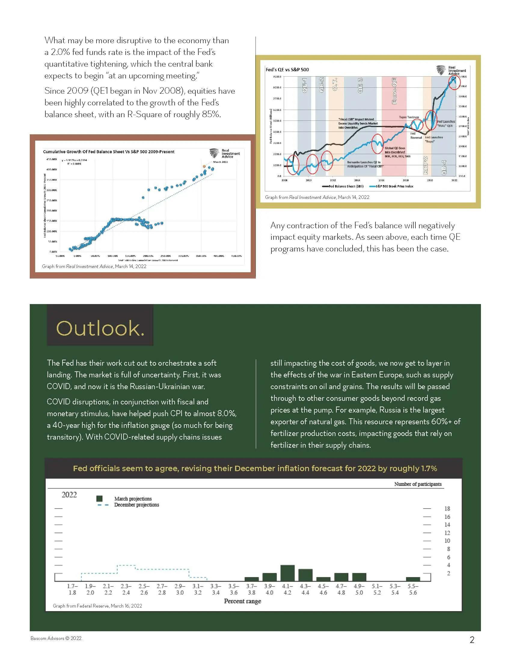 Bascom market update 3