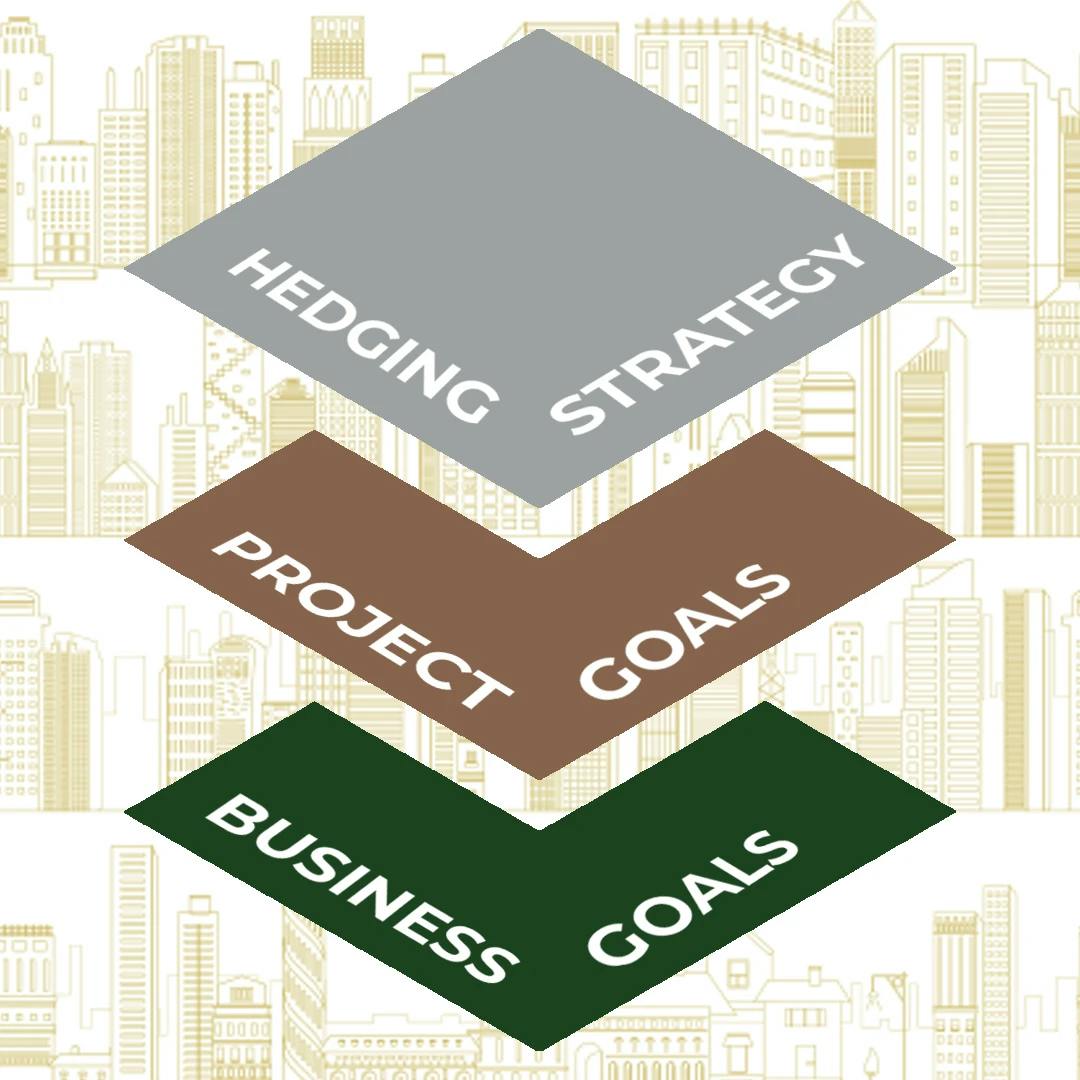 Bascom social strategy