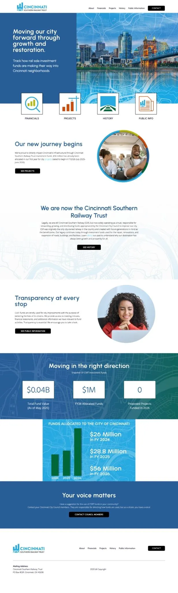 Homepage CSRT