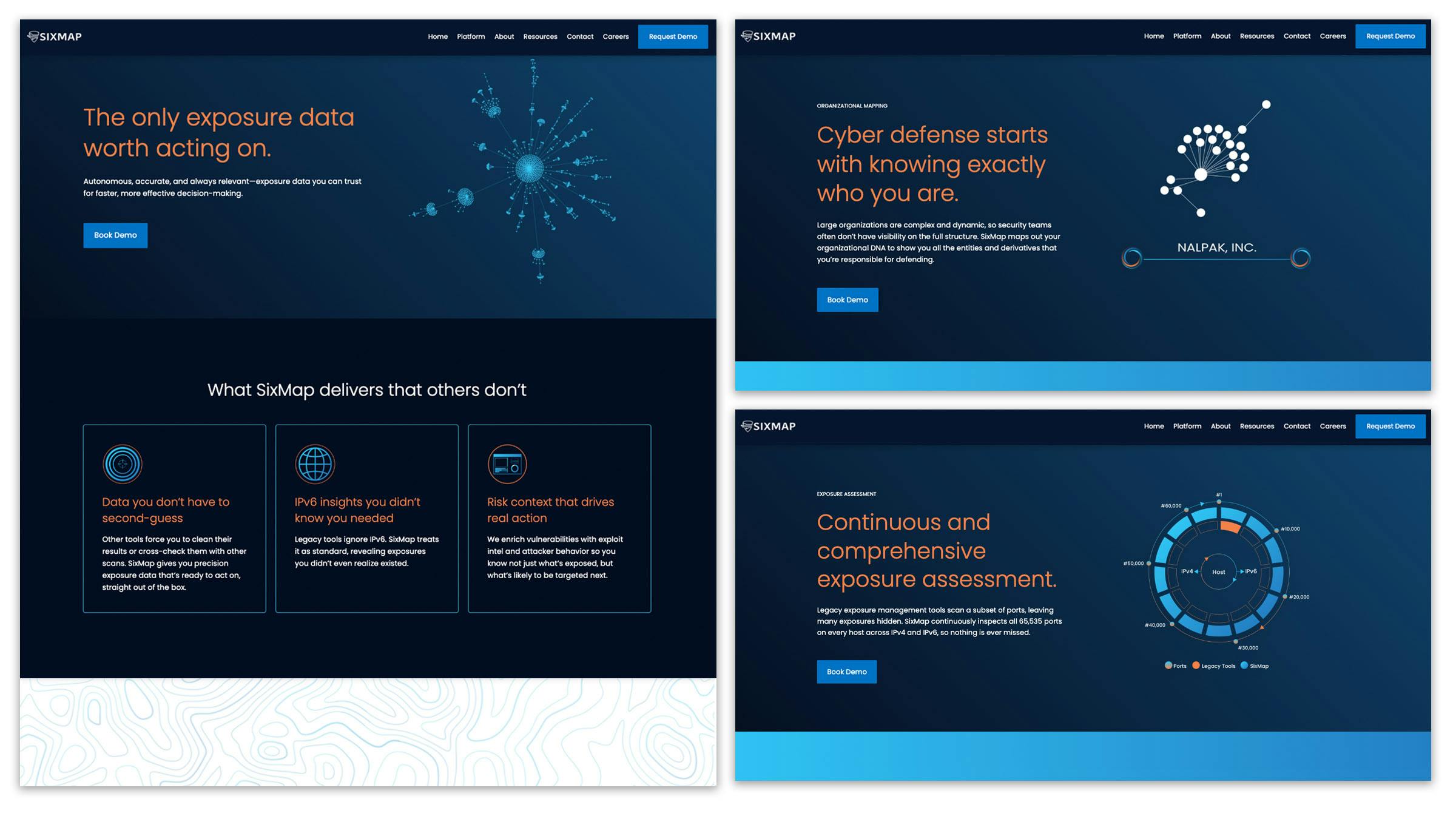 Sixmap website homepage nezandpez
