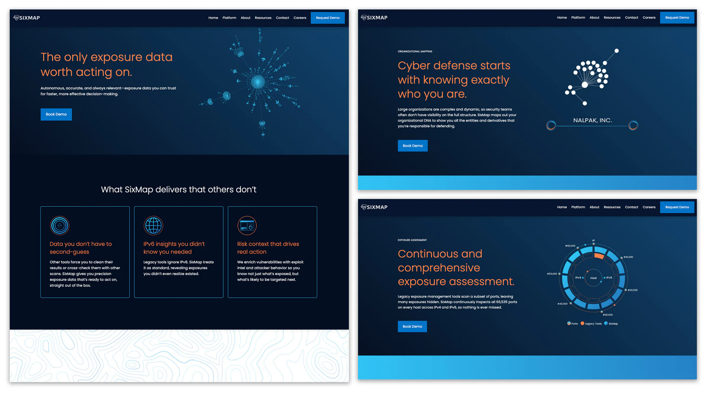 Sixmap website homepage nezandpez