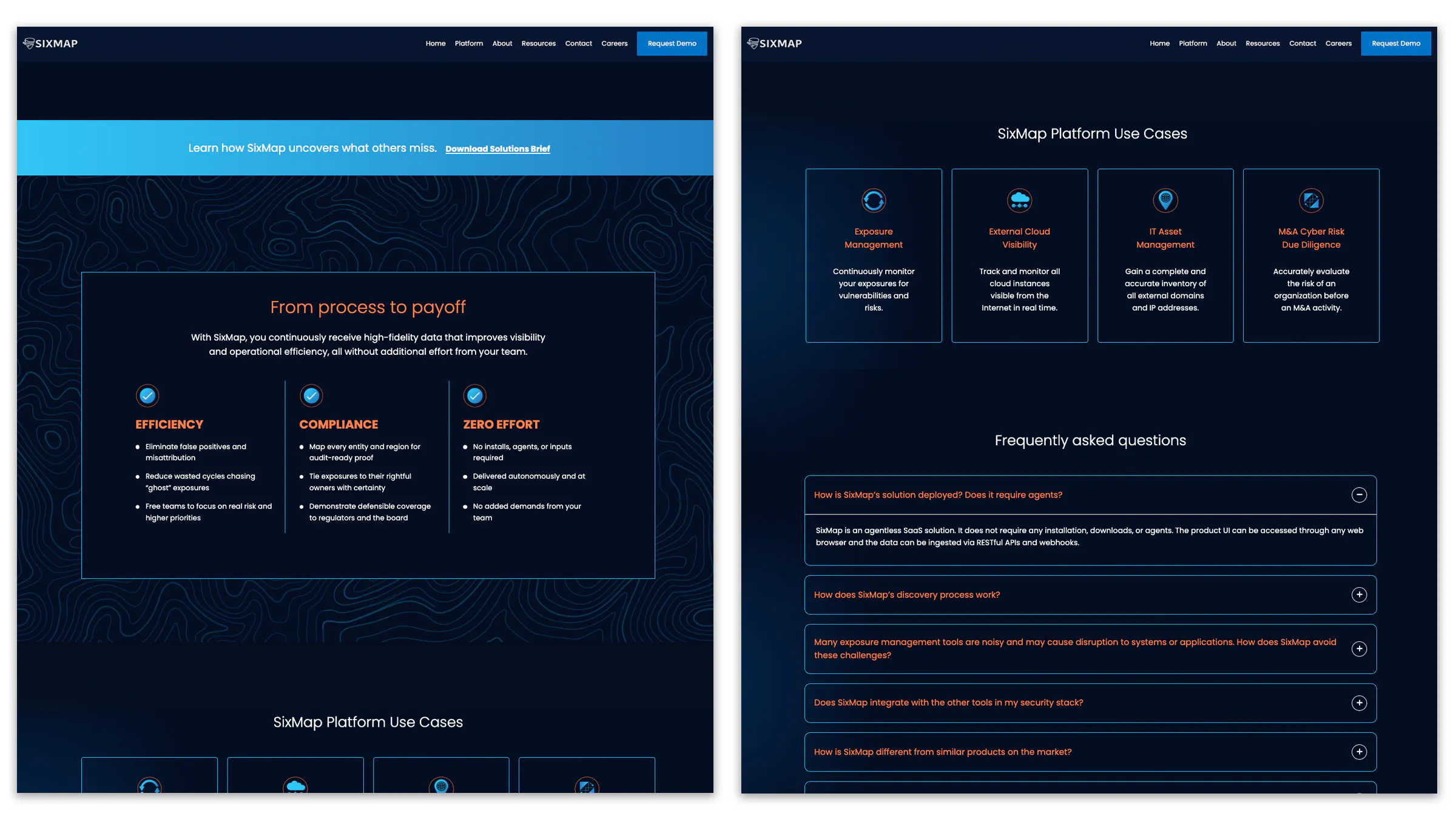 Sixmap website platform page3 nezandpez