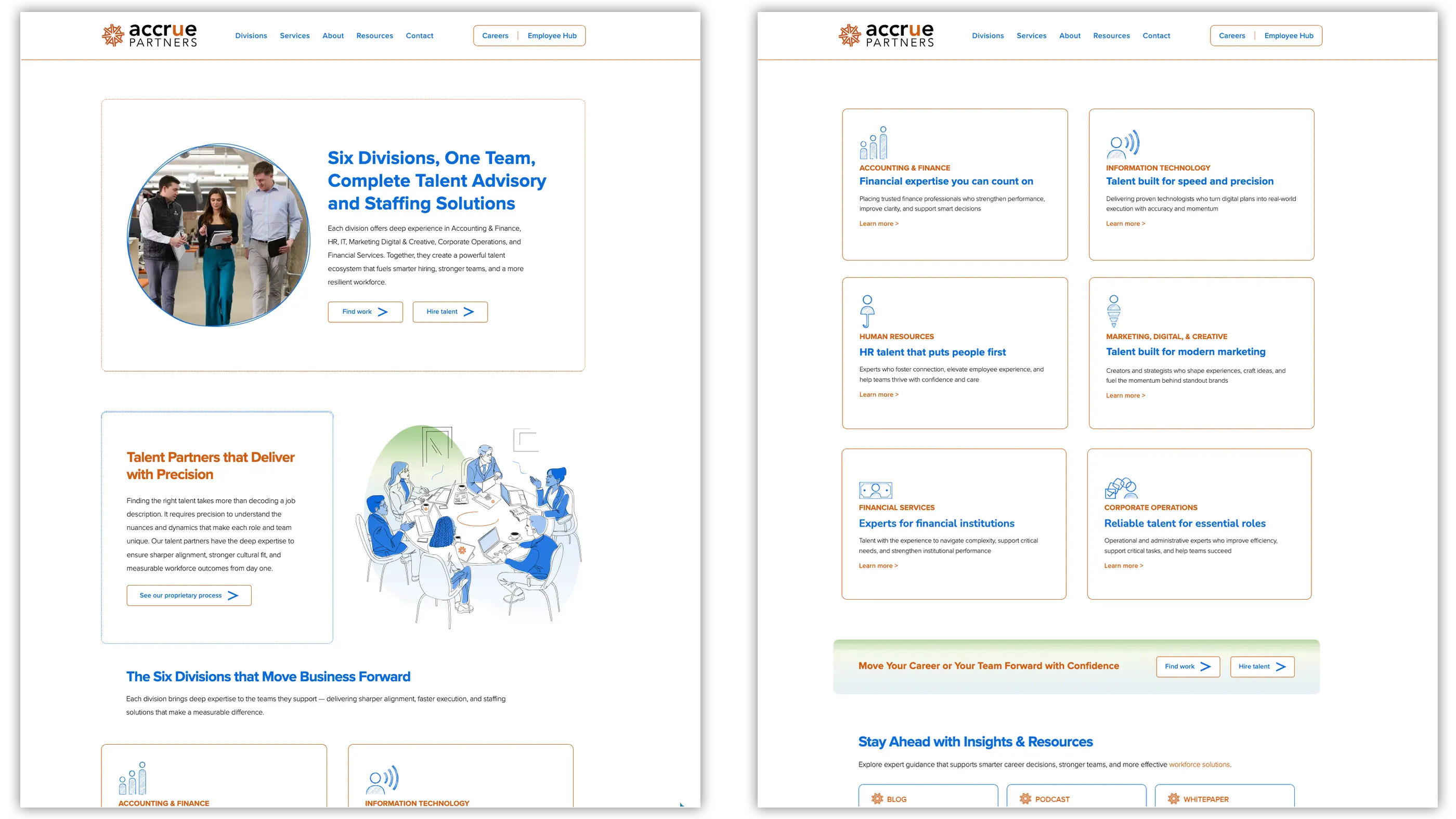 Nezpez work Accrue Partners marketing2