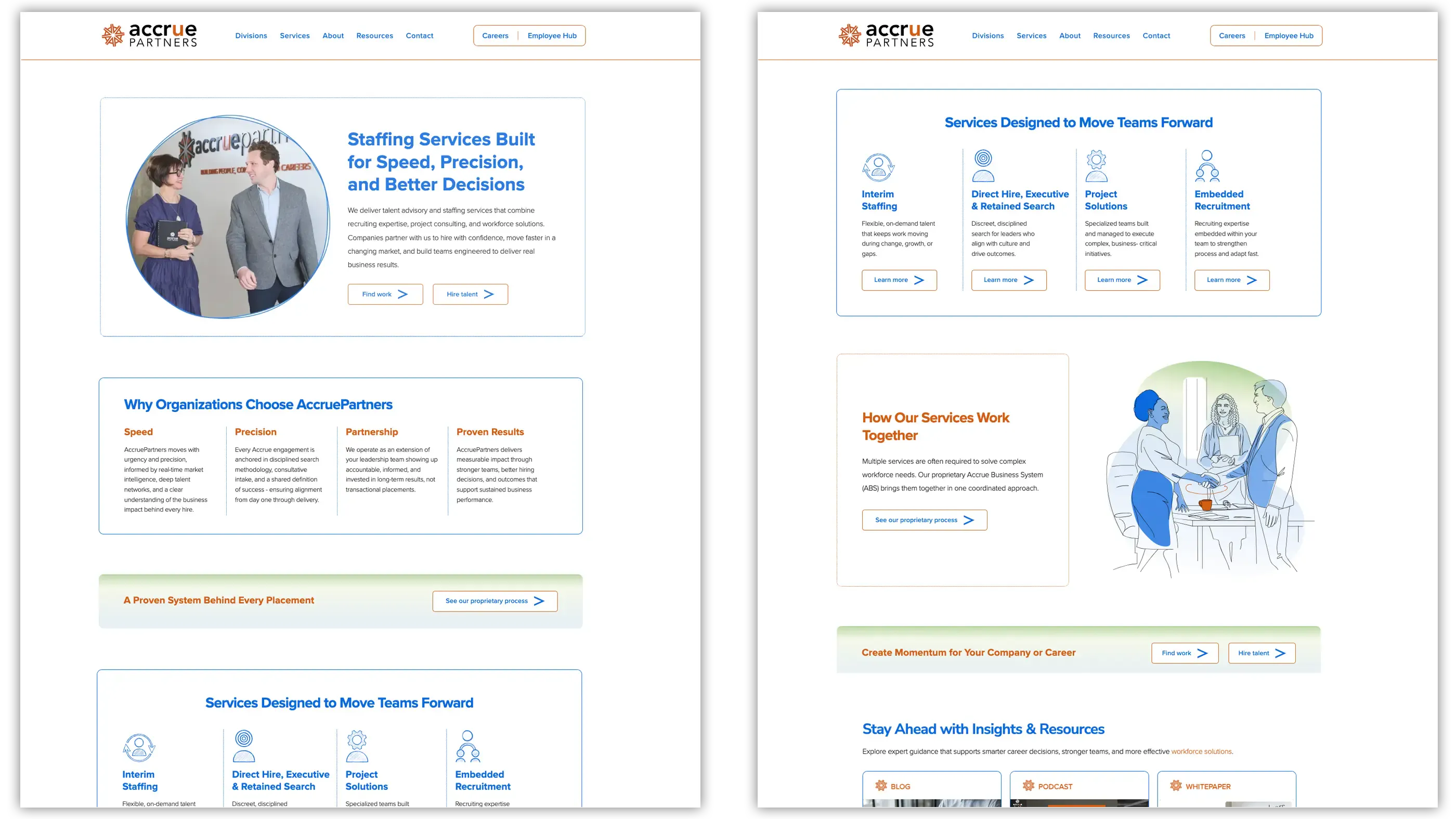 Nezpez work Accrue Partners marketing6